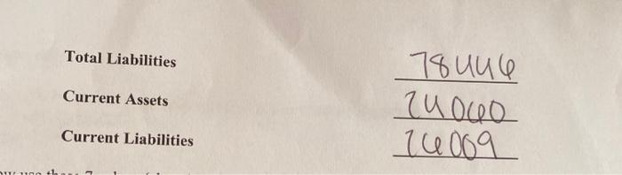 Experiential Data Analytics Project TIA im not sure of the formulas but