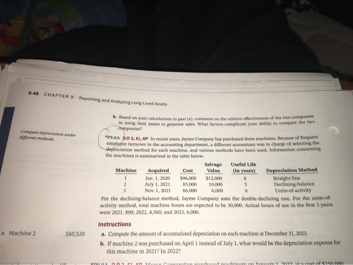  9-48 CHAPTER 9 Reporting and Analyzing Long-Lived Assets 0. Based on