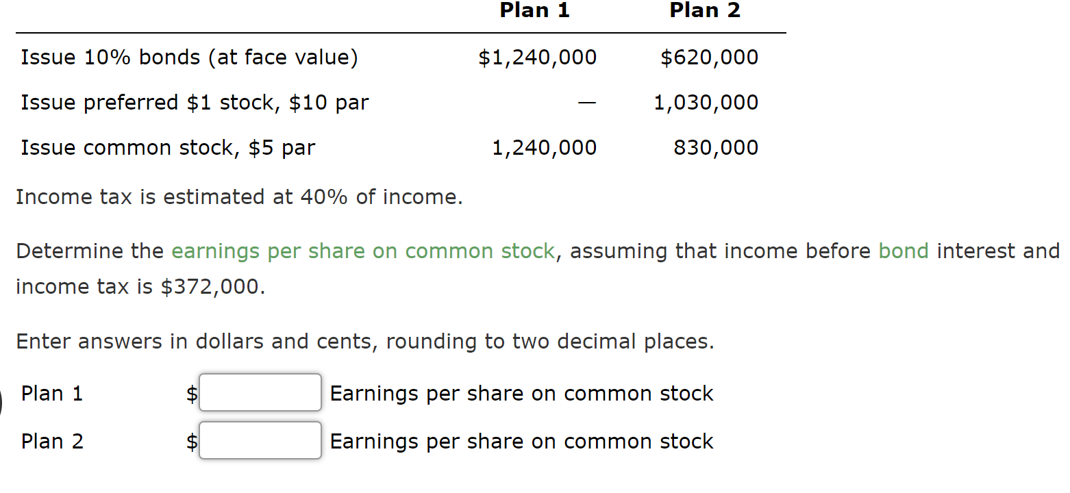 Plan 1 Plan 2 Issue 10% bonds (at face value) $1,240,000