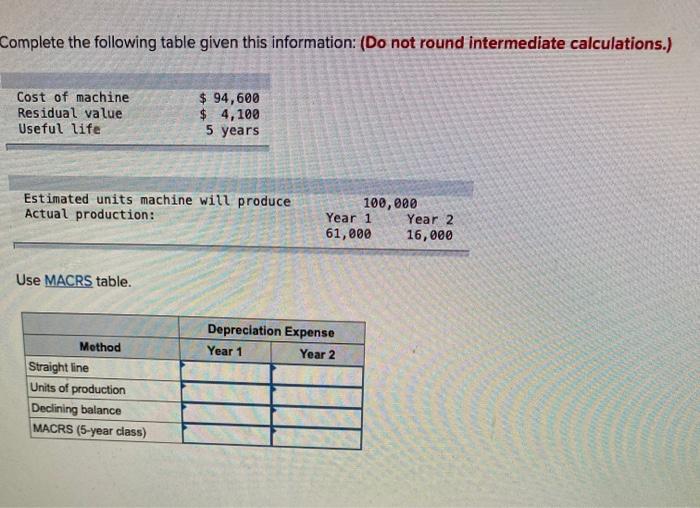  Complete the following table given this information: (Do not round intermediate