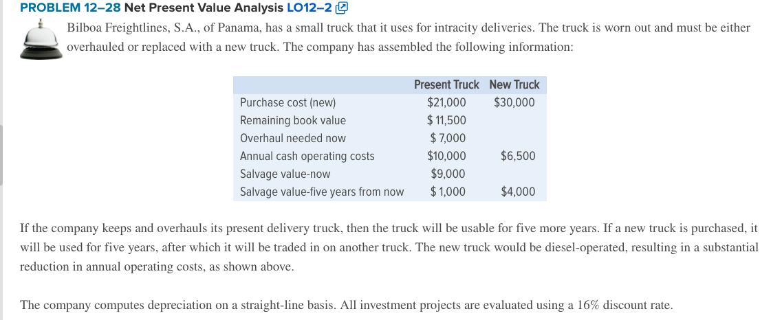  PROBLEM 12-28 Net Present Value Analysis LO12-20 Bilboa Freightlines, S.A., of