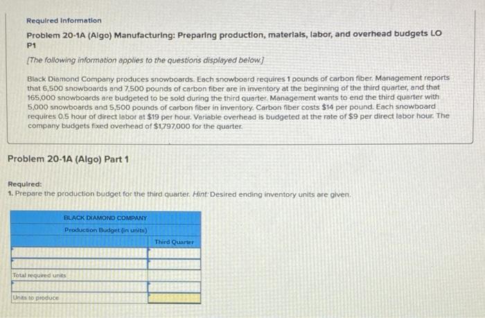  Required Information Problem 20-1A (Algo) Manufacturing: Preparing production, materials, labor, and