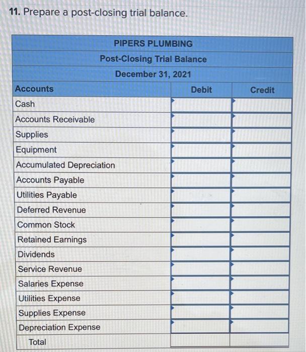 3-7) (The following information applies to the questions displayed below.) The general