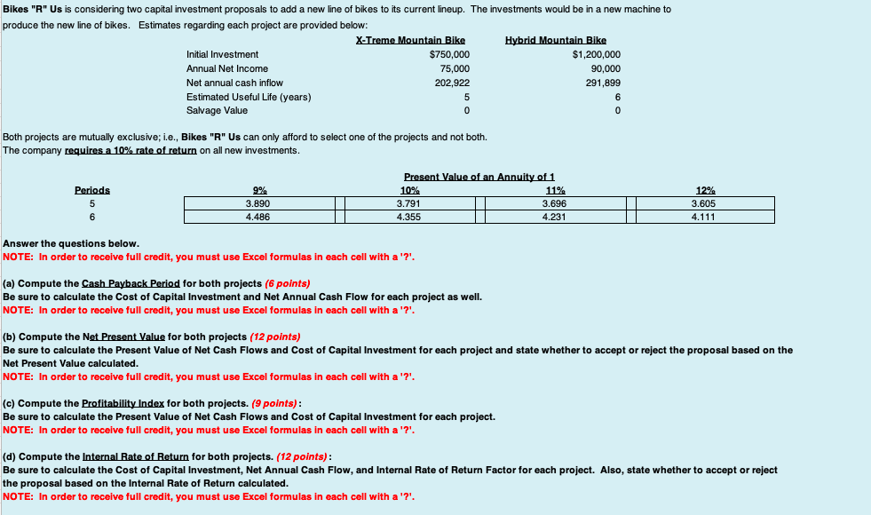 Please, I need assistance with this project. i need a explanation of