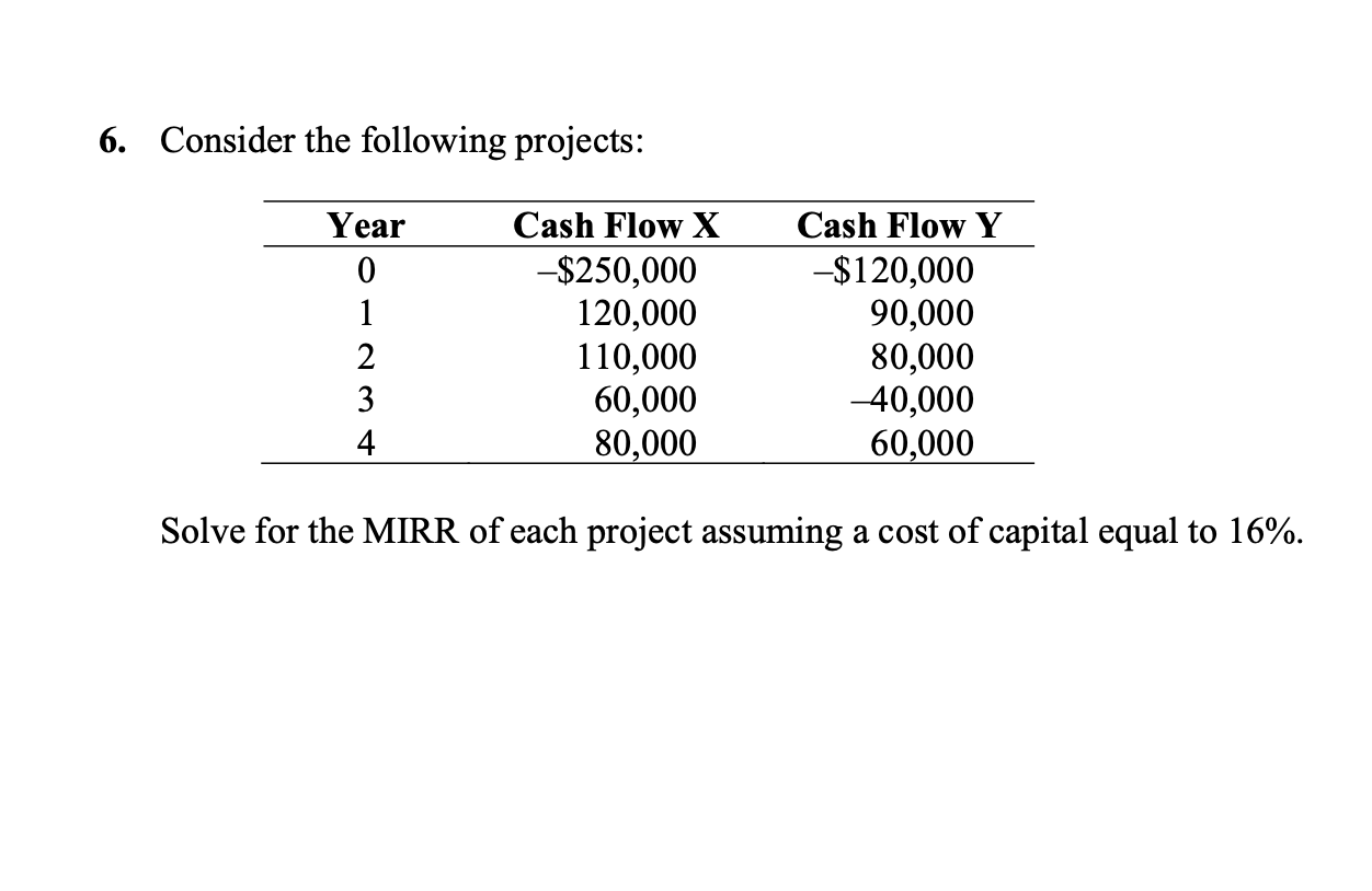  If possible, please show how to do on the financial calculator