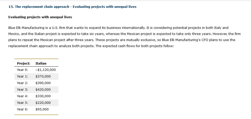  15. The replacement chain approach - Evaluating projects with unequal lives