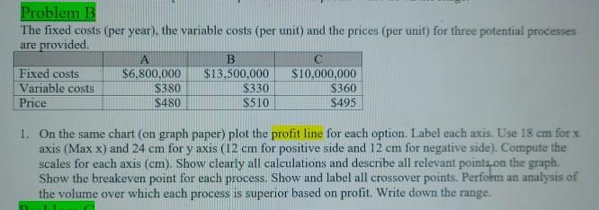 hello I need a step by step process on how to