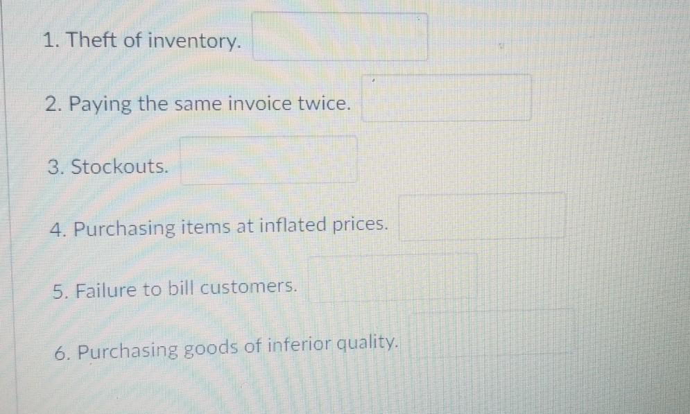 the auditor would consider performing to gather evidence concerning possible errors and