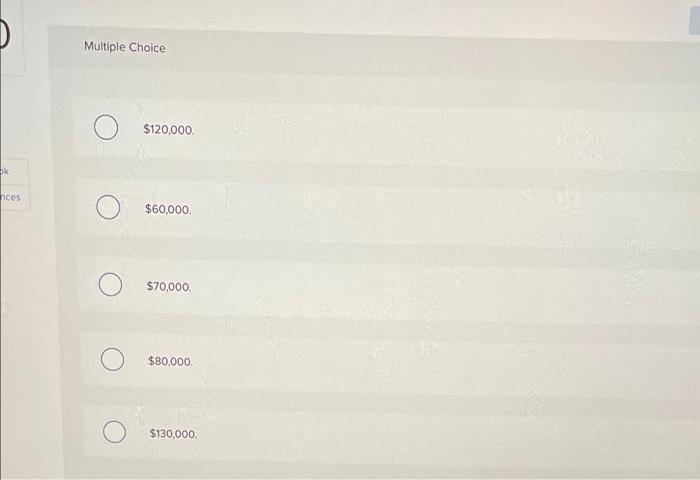 method, the following information is available: Net income Accounts payable increased by