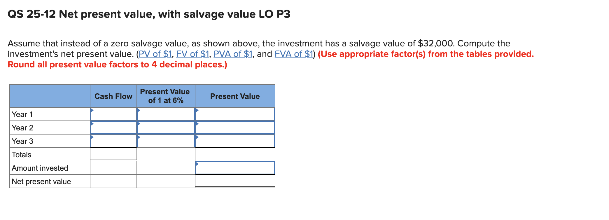 considering an investment expected to generate an average net income after taxes