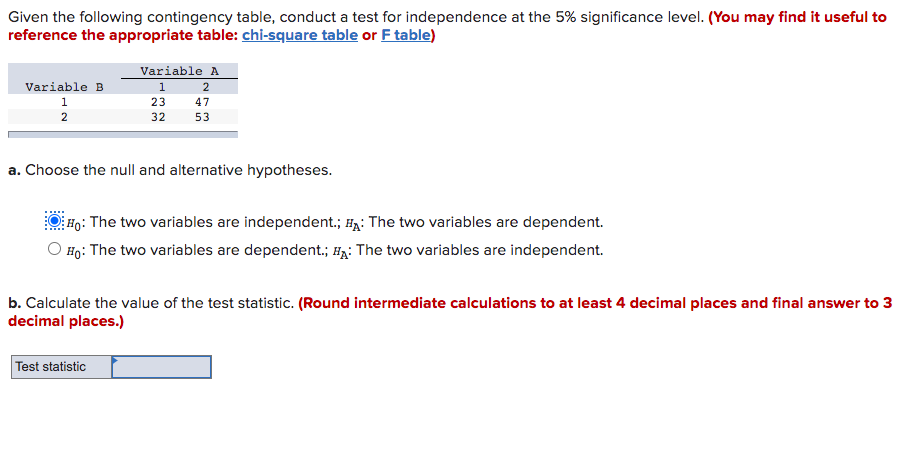  Given the following contingency table, conduct a test for independence at