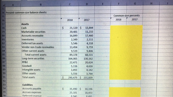 Other current assets Total current assets Long-term securities PP&E Goodwill Intangible assets