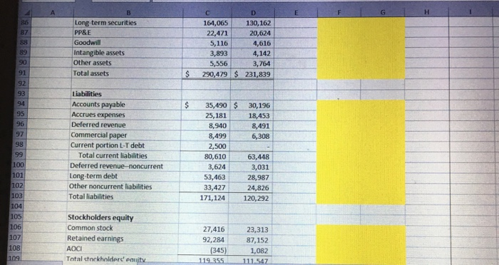 Other assets Total assets 21, 120 $ 13,844 20,481 11,233 16,849 17,460