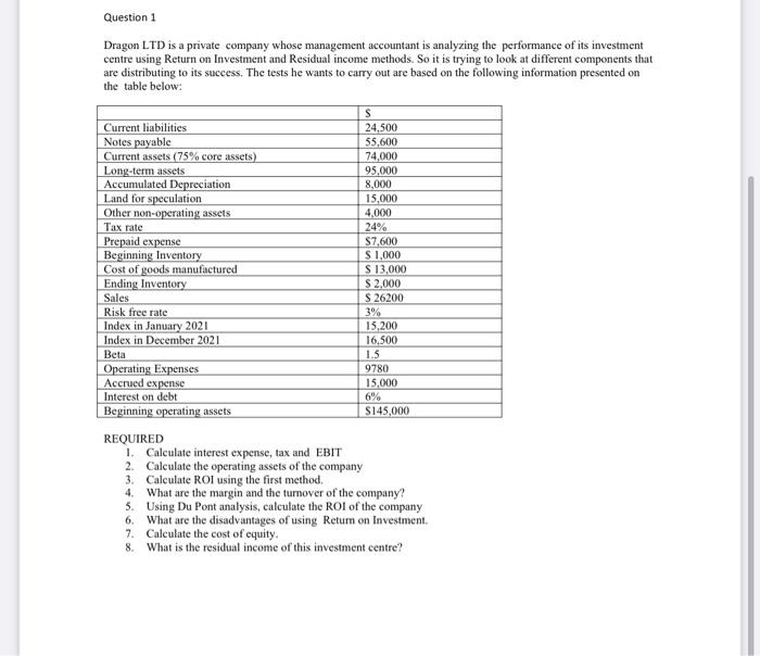please solve asap please write on paper Question 1 Dragon LTD is