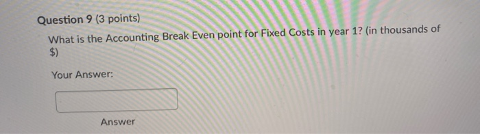  Question 9 (3 points) What is the Accounting Break Even point