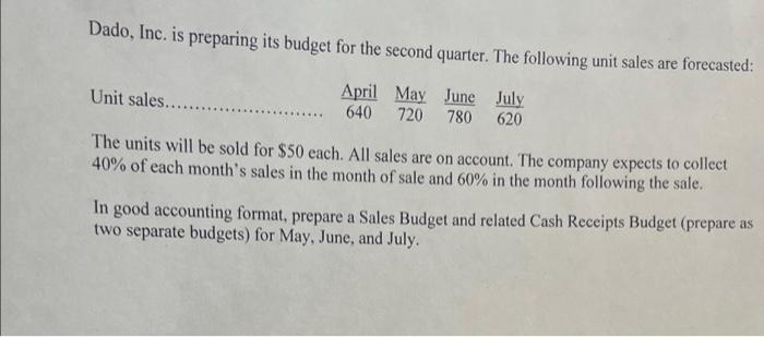  Dado, Inc. is preparing its budget for the second quarter. The