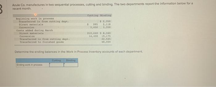  Azule Co. manufactures in two sequential processes, cutting and binding. The