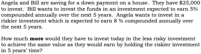 in the company. The corporation has grown over the past 4 years