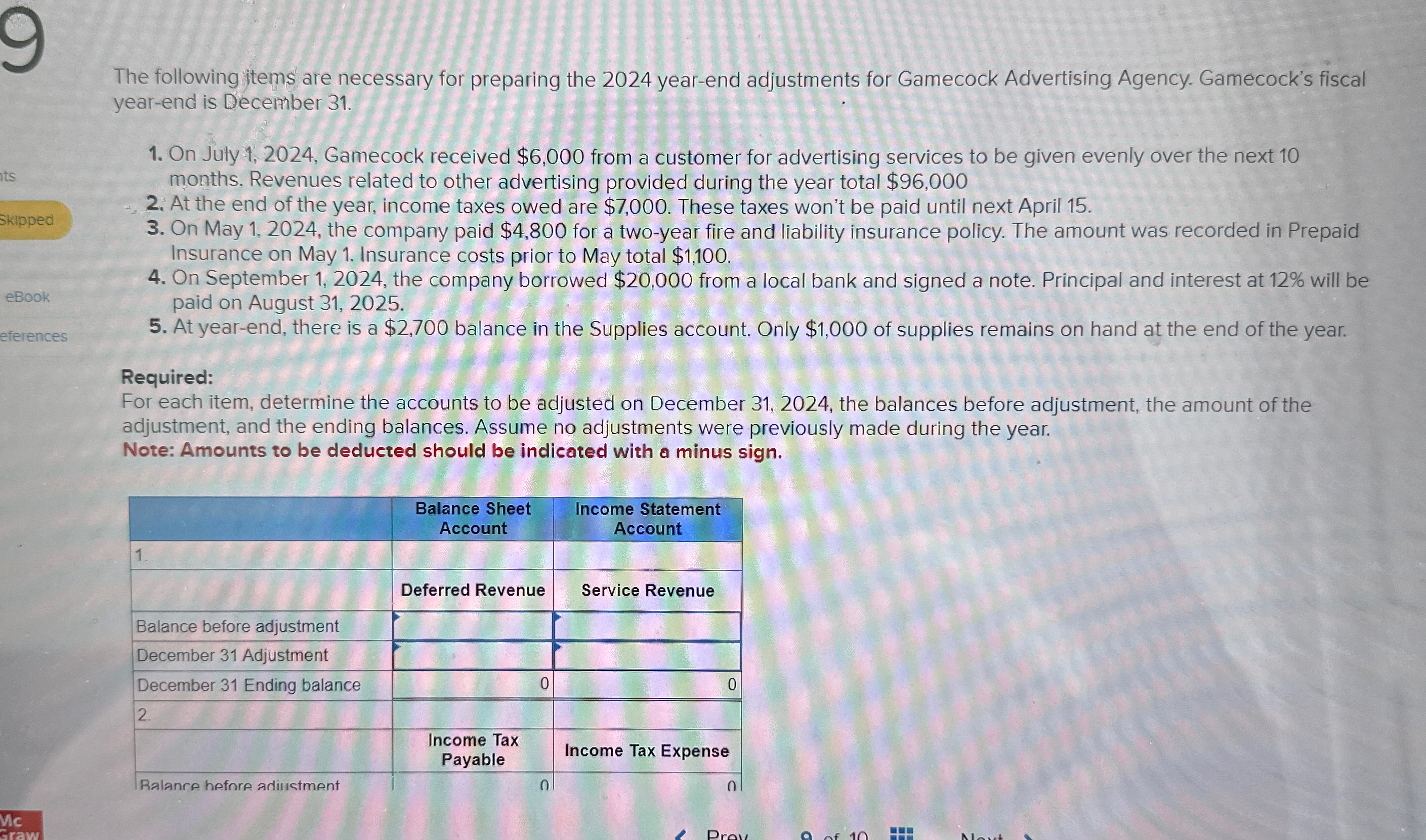  The following items are necessary for preparing the 2024 year-end adjustments