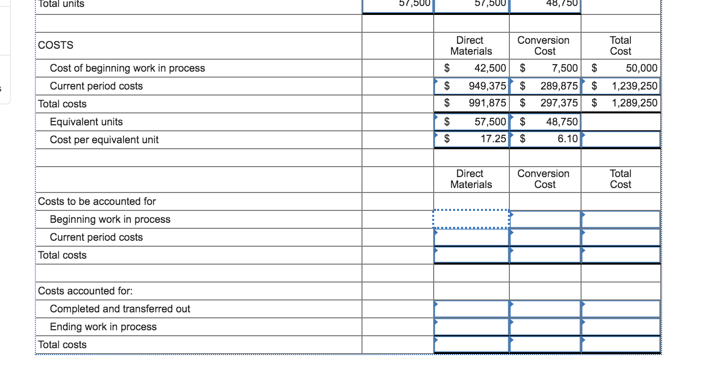 For the Month Ended April 30, XXXX UNITS Physical Units Units to