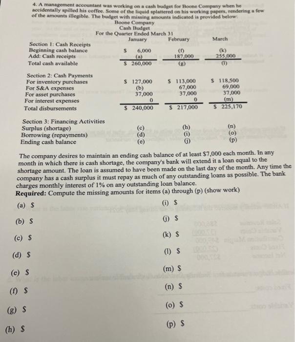  i need the solution to this problem 4. A management accountant