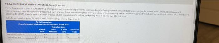 in two seguential parents. Compounding and Drying Materals are added at the