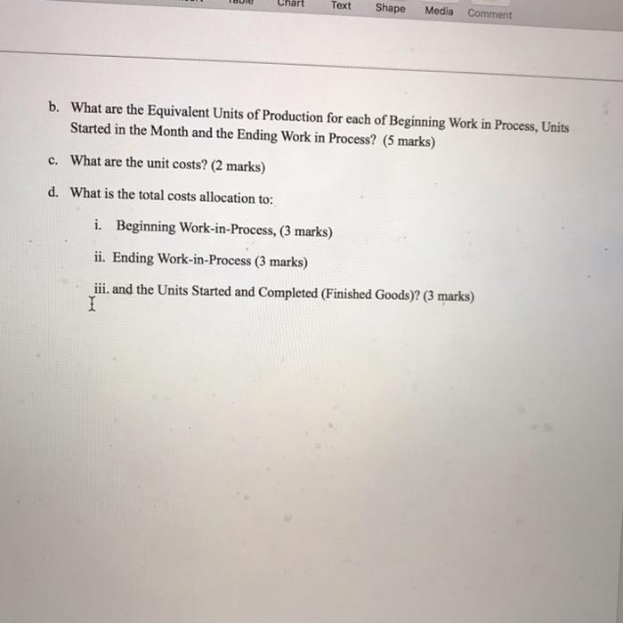 data for the month of May 31, 2021, which is the first