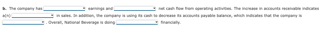 a recent year are as follows: Income statement data: Net income $49,305