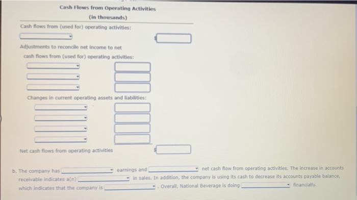 income statement and balance sheet of National leverage Co. for a recent