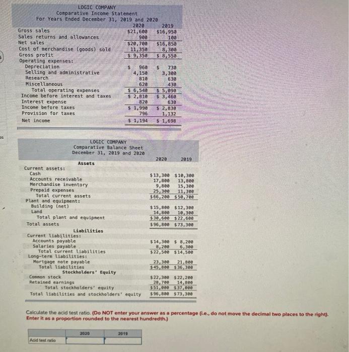 COMPANY Comparative Income Statement For Years Ended December 31, 2019 and 2020