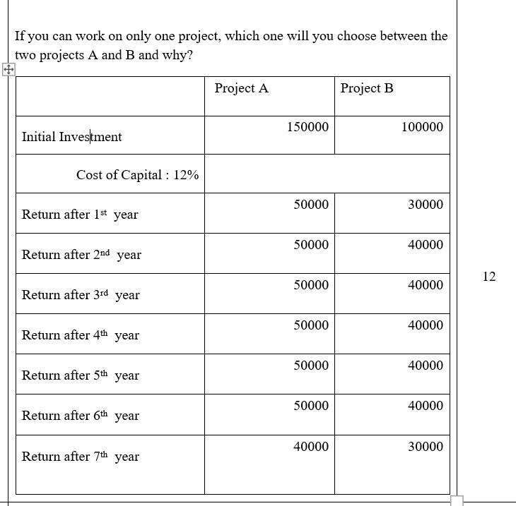  If you can work on only one project, which one will