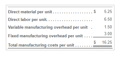 $ 5.25 6.50 1.50 Direct material per unit. Direct labor per