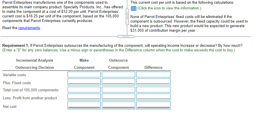 Total manufacturing costs per unit. 3.00 $ 16.25 1. If Parrot Enterprises
