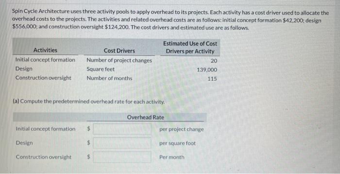  Spin Cycle Architecture uses three activity pools to apply overhead to