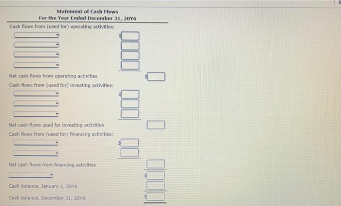 (net) 114,290 106,500 Inventories 322,630 315,310 Investments 122,160 Land 165,480 0 Equipment