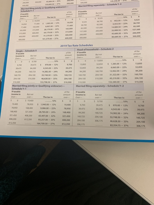 the rates we are using as well. 49. LO.8 During 2019, Chester