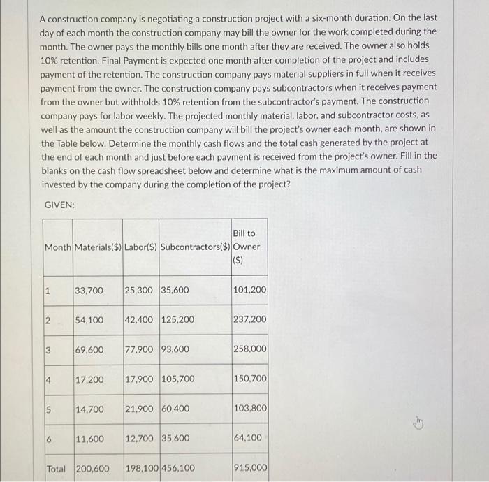  A construction company is negotiating a construction project with a six-month