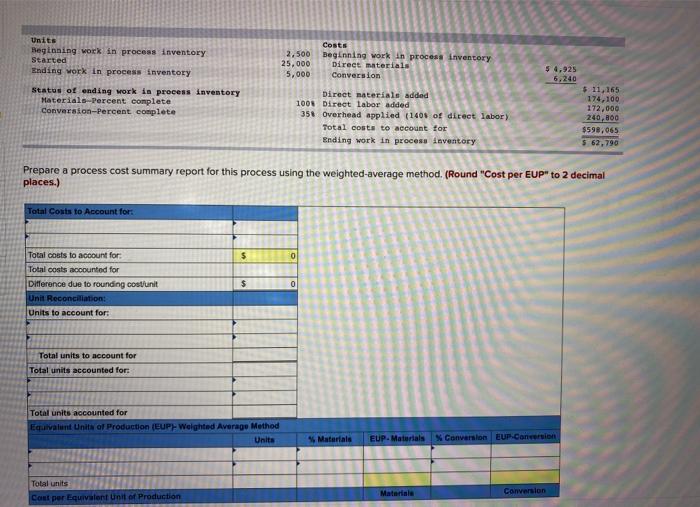  Units Regioning work in process inventory Started Ending work in process