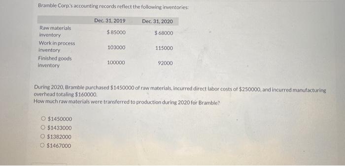 If sales are expected to increase $80000, by how much will the