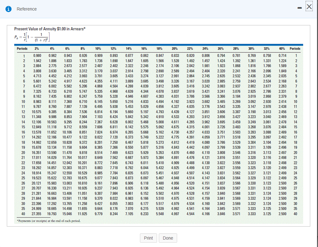 estimates the cost of the new equipment at $191,000. The equipment has