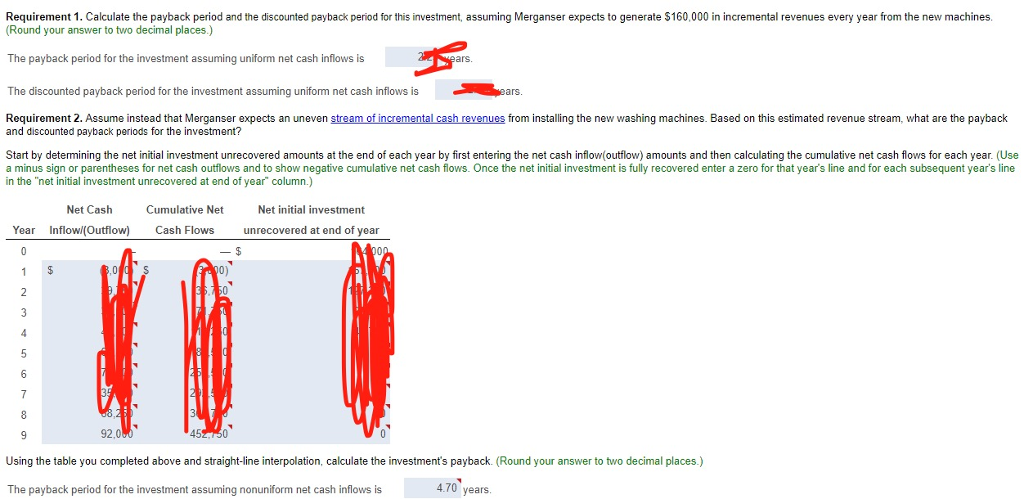 a useful life of 9 years. Sparrow expects cash fixed costs of