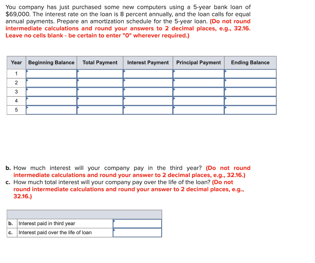 You company has just purchased some new computers using a 5-year