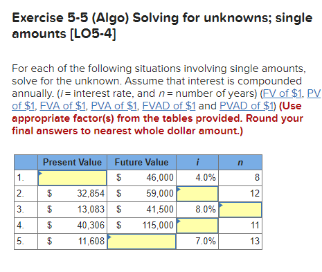value of the following single amounts (FV of $1, PV of $1,