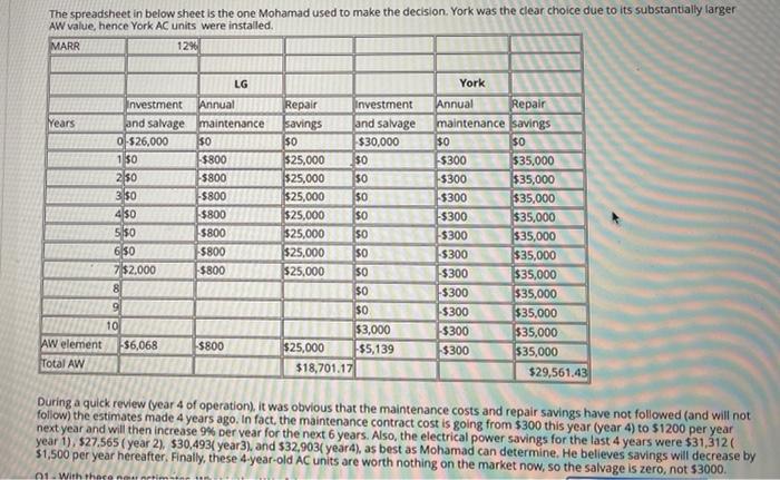 only on a separate page QUESTION 1 CASE STUDY ANNUAL WORTH ANALYSIS-THEN