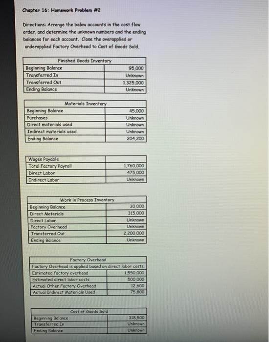  can you use the second pic as a template. thank you.