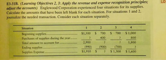  Please do both E3-31B. (Learning Objectives 2, 3: Apply the revenue