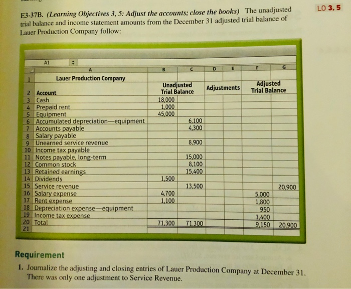 and expense recognition principles; adjust the accounts) Englewood Corporation experienced four situations