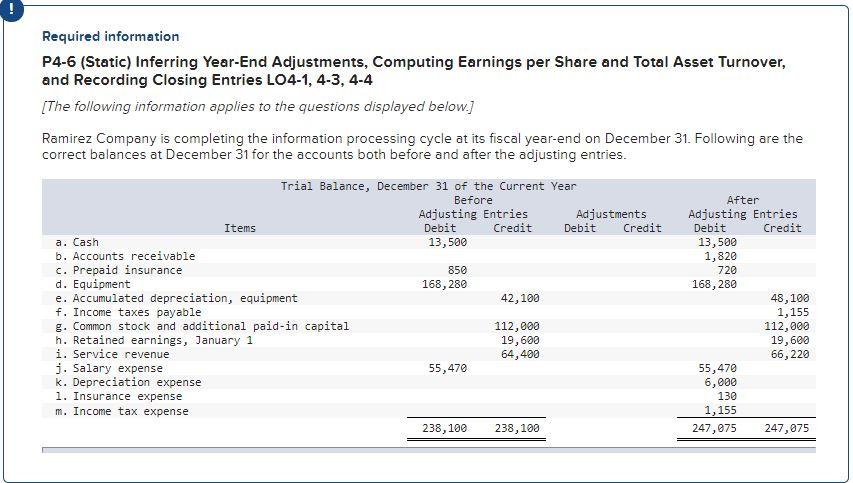 Ramirez Company is completing the information processing cycle at its fiscal year-end