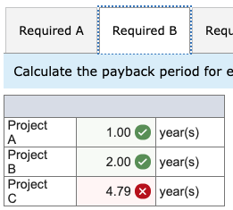 C5 A -1700 1700 0 0 0 0 B -3400 1700 1700
