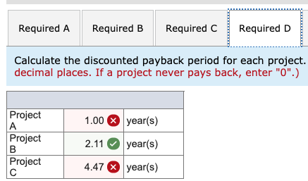 4700 1700 1700 C -4250 1700 1200 0 1700 1700 If the